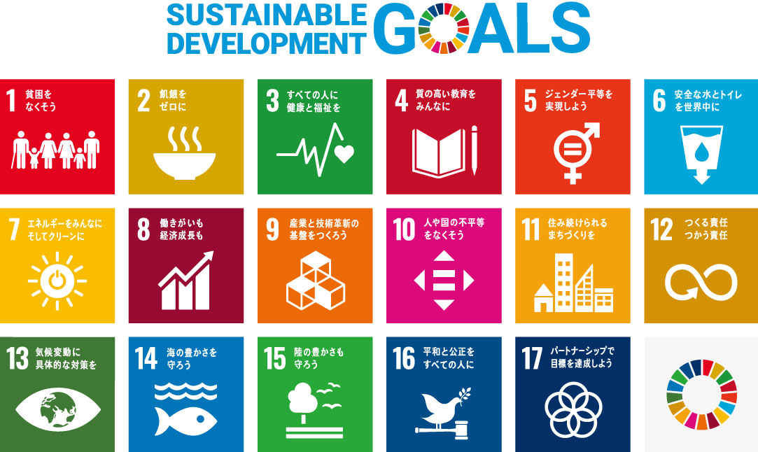 SDGs17項目
